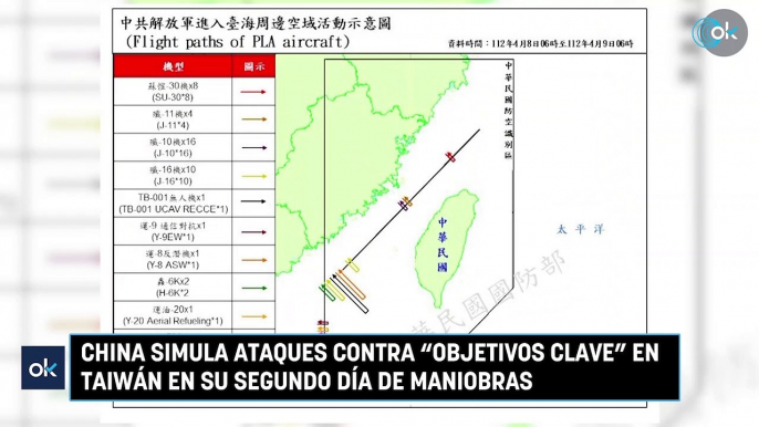 Taiwán detecta 71 cazas y nueve barcos de guerra chinos cerca de su isla