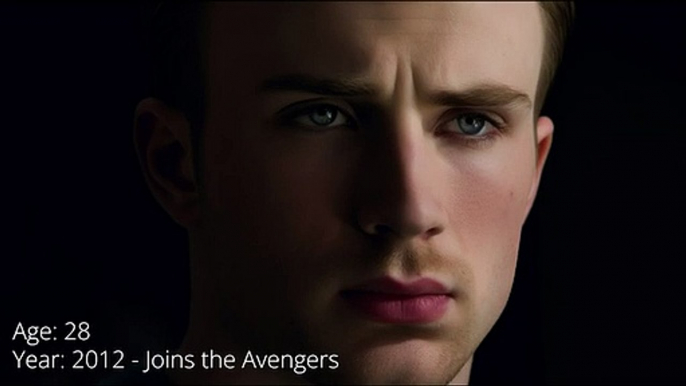 Captain America - Aging Time Lapse by AI             Captain America - Time Lapse vieillissant par IA