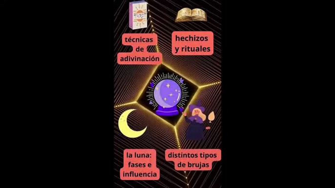 8.- HO´' OPONOPONO PARA REMOVER TODO OBSTÁCULO - Meditación guiada kiko tarot ‐ Hecho con Clipchamp