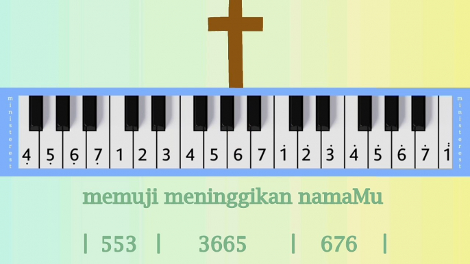 KUNAIKKAN SYUKURKU: PIANIKA ❲MELODICA❳ TUTORIAL | LAGU ROHANI