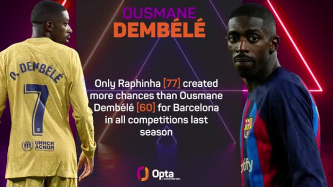 Opta Profile - Ousmane Dembele