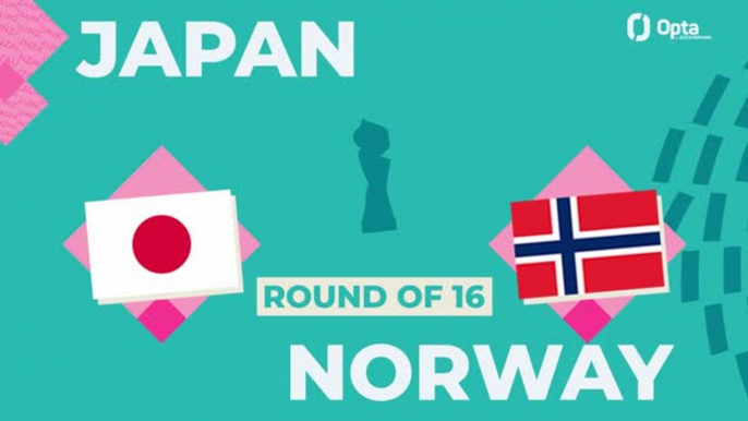 Big Match Predictor – Japan v Norway