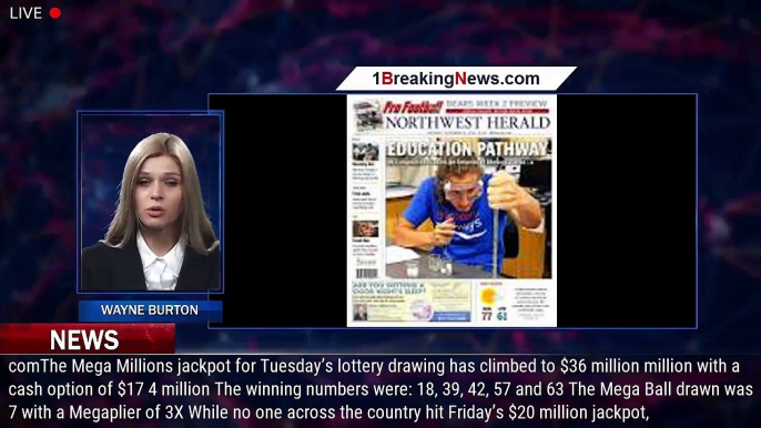 Mega Millions lottery: Did you win Tuesday’s $36M Mega Millions drawing?