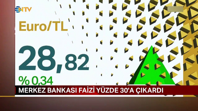 Merkez Bankası faizi artırırsa altın ne olur? MB faiz kararı sonrası altın ne olur, altını nasıl etkiler? TCMB faiz kararı altın düşer mi, artar mı?