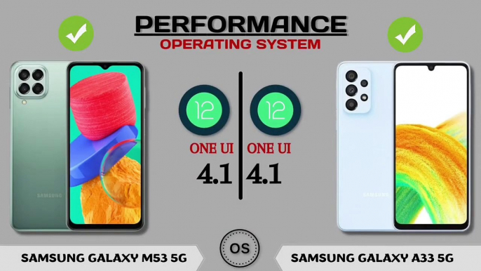 SAMSUNG GALAXY M53 5G VS SAMSUNG GALAXY A33 5G - Comparison Galaxy M53 & Galaxy A33