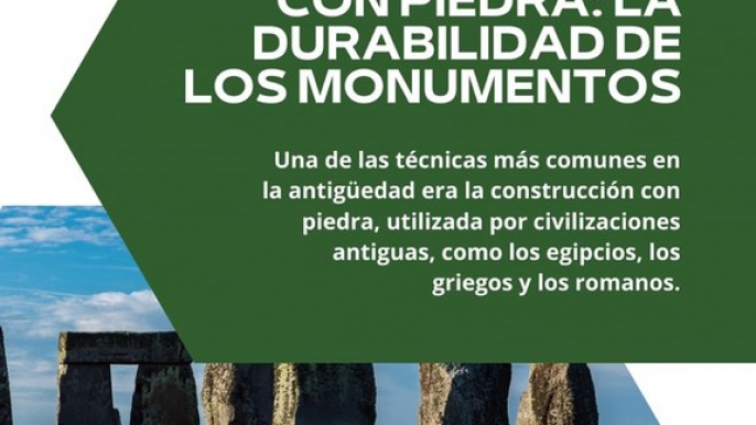 |HABIB ARIEL CORIAT HARRAR | LA CONSTRUCCIÓN EN LA ANTIGÜEDAD: UN ARTE DE CIVILIZACIONES (PARTE 1) (@HABIBARIELC)