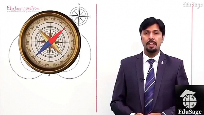 Magnetic field due to current in a long straight wire by Fawad Malik | 2nd year physics by pgc PGC leactures | electromagnetic induction |  EduSage