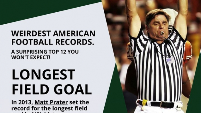 | IKENNA IKE | WEIRDEST AMERICAN FOOTBALL RECORDS: A TOP 12!  (PART 1) (@IKENNAIKE)