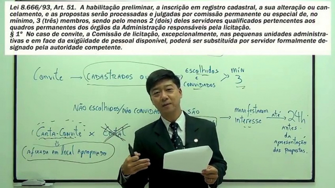 Aula 59B - (Licitação Modalidade Convite - Lei 8666) Direito Administrativo