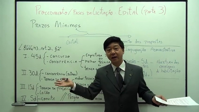 Aula 71 (Licitação - Procedimento Fases Edital - Parte IV) Direito Administrativo -