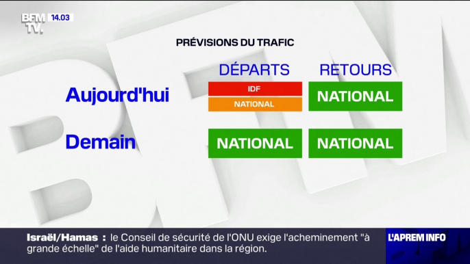 900 kilomètres de bouchons cumulés à 12h en ce samedi 23 décembre