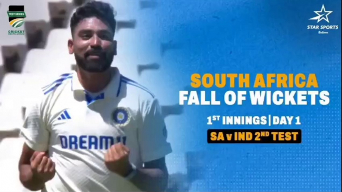 #indvssa #savsind #2ndtesthighlights  India vs South Africa 2nd Test DAY 1 Full Match Highlights | IND vs SA 2nd Test DAY 1 Full Highlights  highlights of todays cricket match  todays match highlights  test match highlights today  full highlights of today