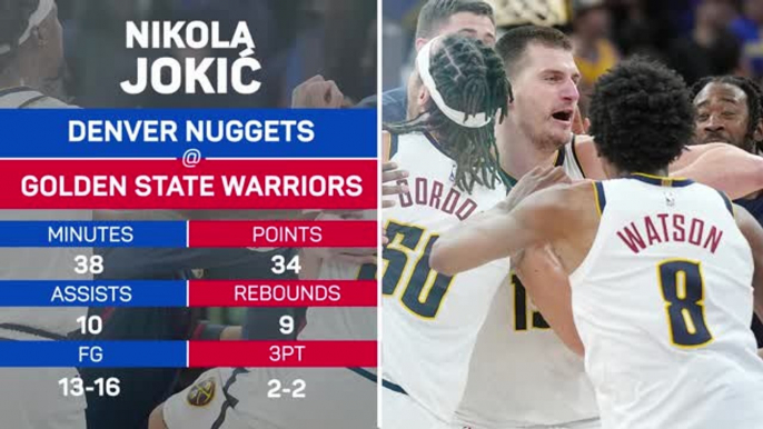 NBA Player of the Day - Nikola Jokic