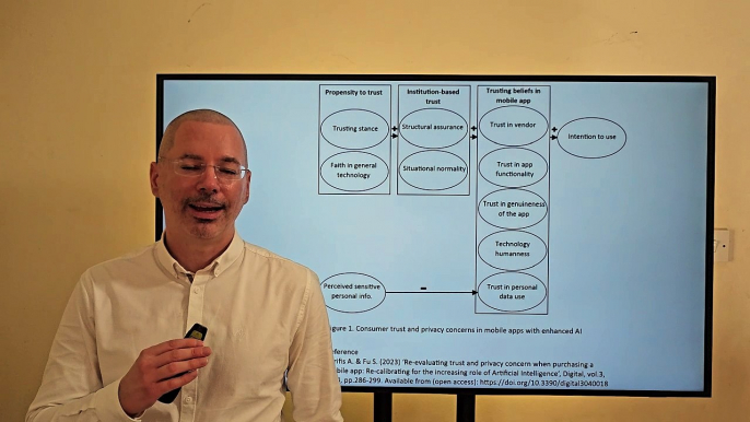 Re-evaluating trust and privacy concern when purchasing a mobile app: Re-calibrating for the increasing role of Artificial Intelligence