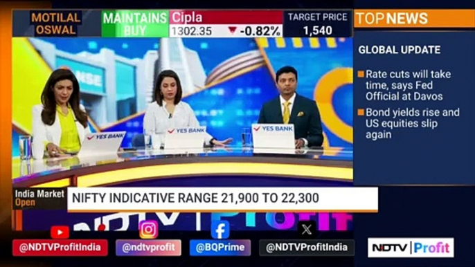 HDFC Bank, Wipro ADRs Plunge | India Market Open | NDTV Profit