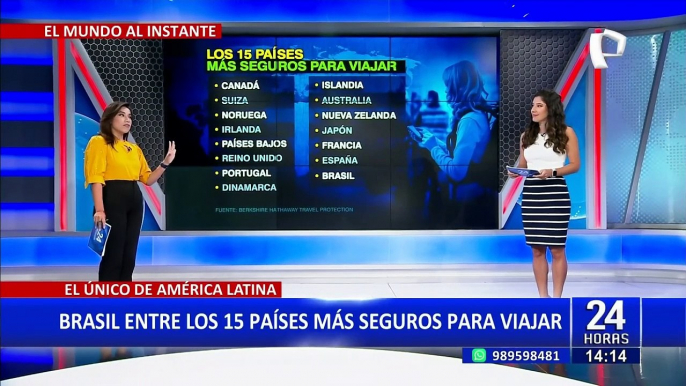 ¿Cuáles son los países y ciudades más seguros para viajar en 2024?