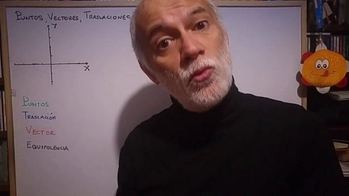 Vectores en el plano 01 Puntos, traslaciones y vectores