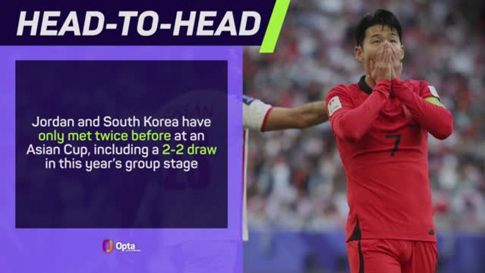 Jordan v South Korea - Asian Cup Big Match Predictor