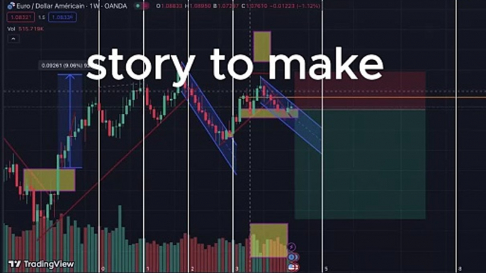 "From Trading Losses to Entrepreneurial Triumph: The Inspiring Journey of Michael"