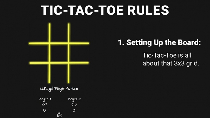 Tic-Tac-Toe Rules. How to Play Tic-Tac-Toe. Complete Step by Step Guide