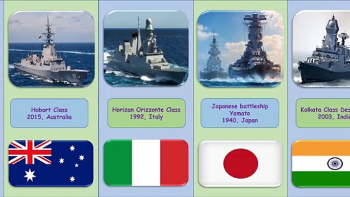 Best war ships In The World, War Ships in the World, Different War Ships in the World, World Best War Ships