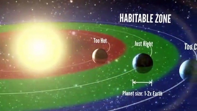 NASA descubre 715 nuevos planetas y cuatro de ellos podrían albergar vida como la Tierra