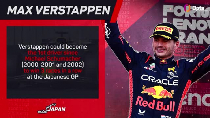 Japanese Grand Prix F1 Preview