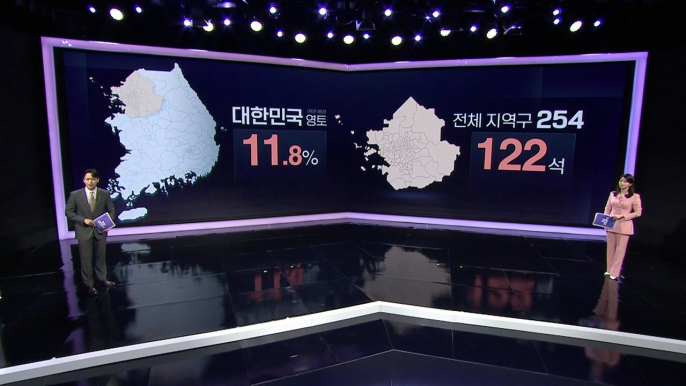 국토의 11.8% 의석수는 절반?...수도권 122석이 승부 가른다 / YTN