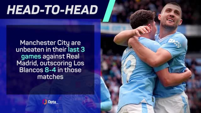 Manchester City v Real Madrid - Big Match Predictor