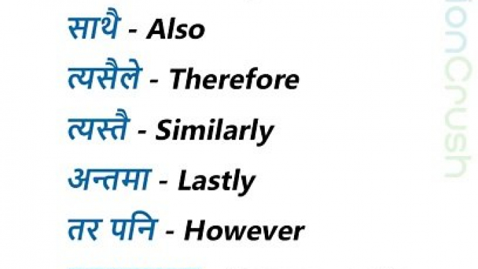 अंग्रेजी सिक्नुहोस् Very Fluently | Daily Use Conversation Practice with Nepali Meanings Sentences