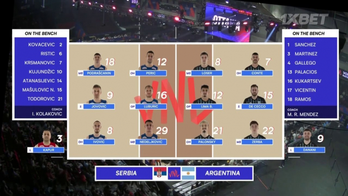 Argentina vs Serbia (3-2) | VNL 2024: Clasificación a los Juegos Olímpicos 2024 París | Semana 2