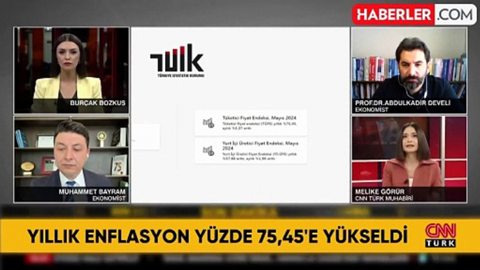 Mayıs ayı enflasyon oranı ne? Mayıs ayında enflasyon yüzde kaç arttı?