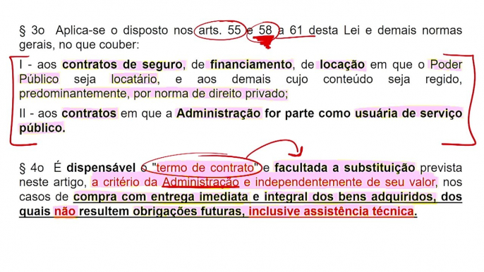 Licitação Contratos IV - Formalização dos Contratos