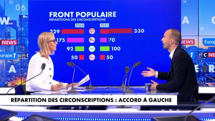 Législatives : «Je pense que LFI a montré sa responsabilité» pour trouver un accord, se réjouit Manuel Bombard