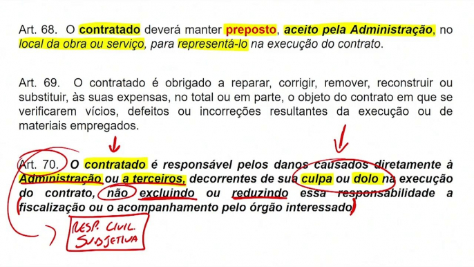 Licitação Contratos VI - Execução de Contratos