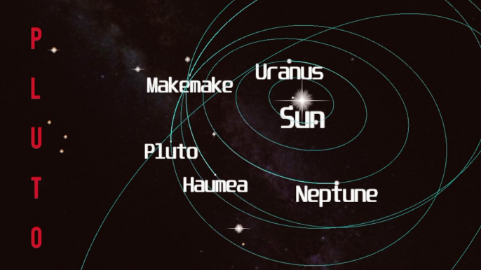 Why was Pluto removed as a planet? Why is Pluto called the planet of death? Is Pluto still a planet today? What are 5 reasons Pluto is not a planet? Pluto dwarf planet _ pluto temperature