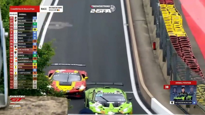 24H Of Spa 2024 Race Drama Pier Guidi Block Cook Pit Entry