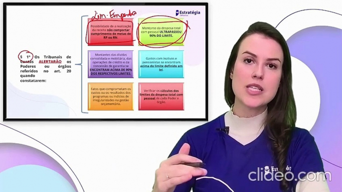 A77 LC 101 (LRF) Parte 18 - Lei de Responsabilidade Fiscal AFO