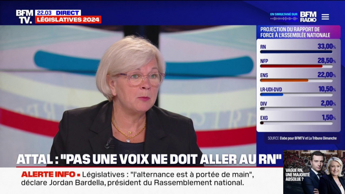 Législatives: "Nos responsabilités, nous devons les prendre circonscription par circonscription", affirme la ministre Catherine Vautrin