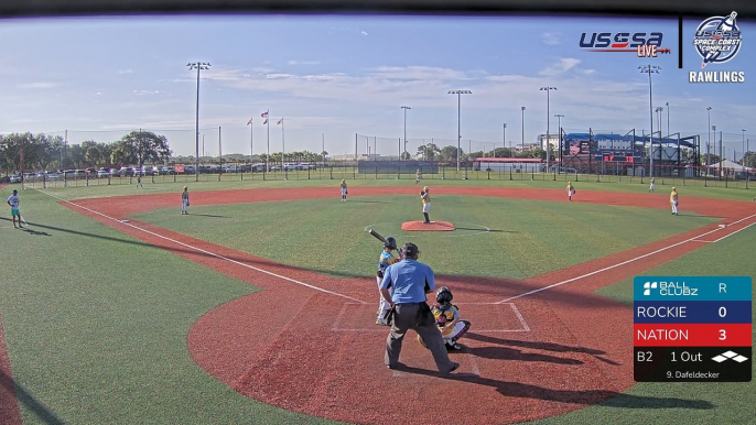 White Rawlings - Future Stars (2024) Sat, Jul 20, 2024 7:40 AM to 11:59 AM