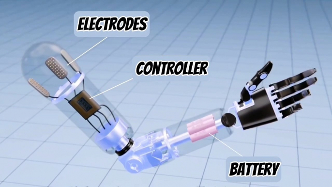 How Bionic Arm Works? Working of Robotic Arm Explained with 3D Animation