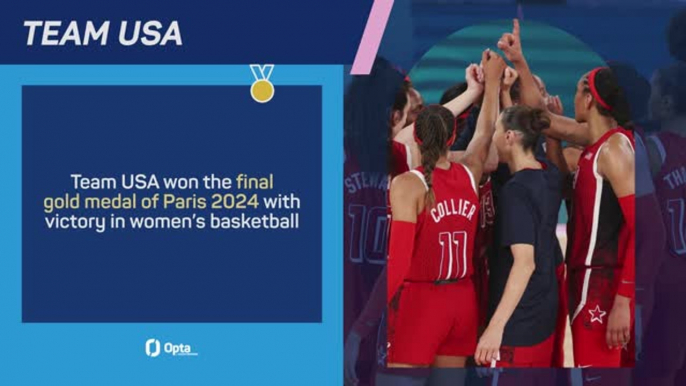 Medal Alert - USA Women claim final gold of Paris 2024