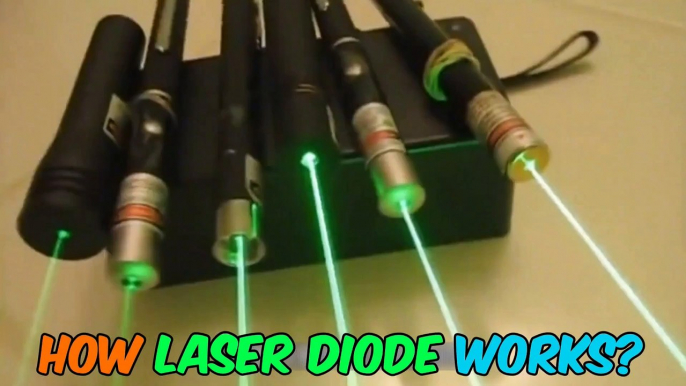 How Laser Light Works? Working of Laser Light Explained with 3D Animation