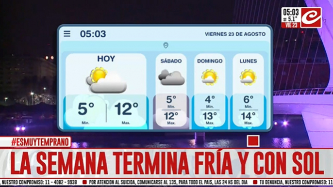 La semana termina fría y con sol... ¿cómo se viene el fin de semana?