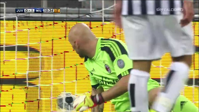 Juventus FC vs AC Milan - 1st Serie A 2013/14