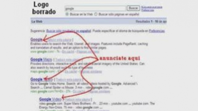 Ponga su Publicidad Gratis en Google